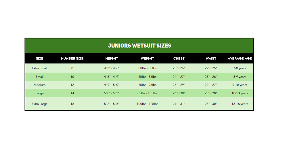 Junior wetsuit size chart with height, weight, chest and waist measurements, and average ages.