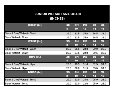Junior wetsuit size chart displaying measurements for chest, waist, hips, and torso in inches for various sizes.
