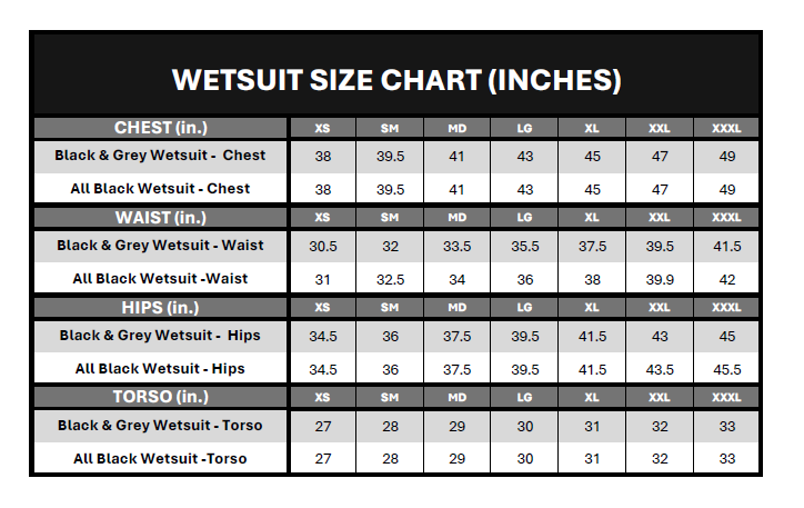 Wetsuit size chart displaying chest, waist, hips, and torso measurements in inches for various sizes.